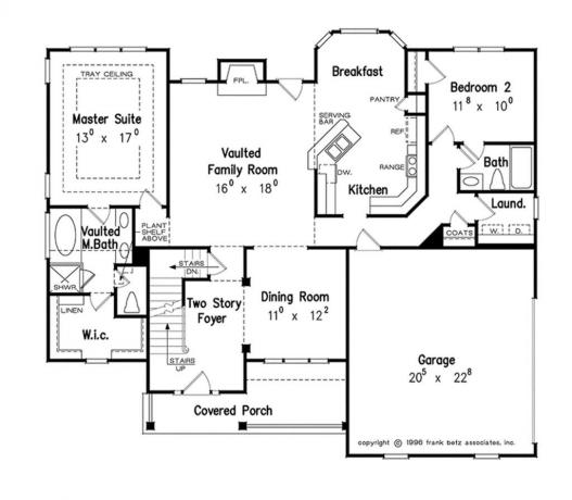 Een typische lay-out van een Amerikaans huis. bron: https://www.homeplans.com
