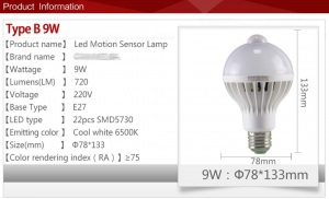 LED-lamp met bewegingssensor: de voordelen van de keuze en werking