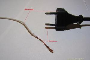 Wat is een geleider, halfgeleider en isolator volgens bandentheorie