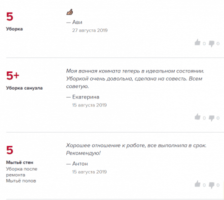 Beoordelingen over het werken met Profi.ru website